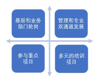 中国移动日赚3.79亿,仓配一体,时效速达